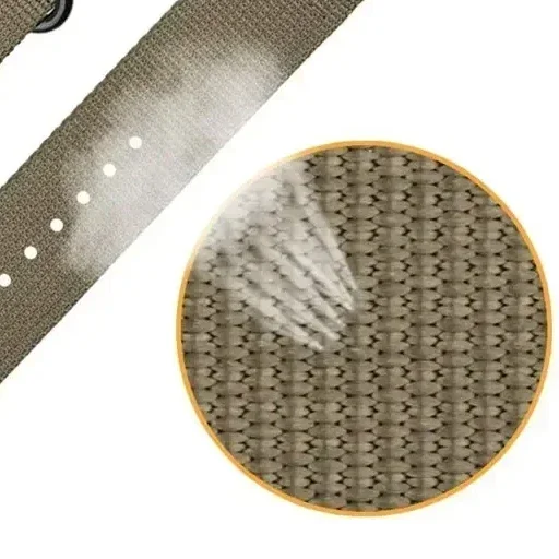 Cinturino in tela di Nylon per - Canvas Strap Watch recensione e prezzo