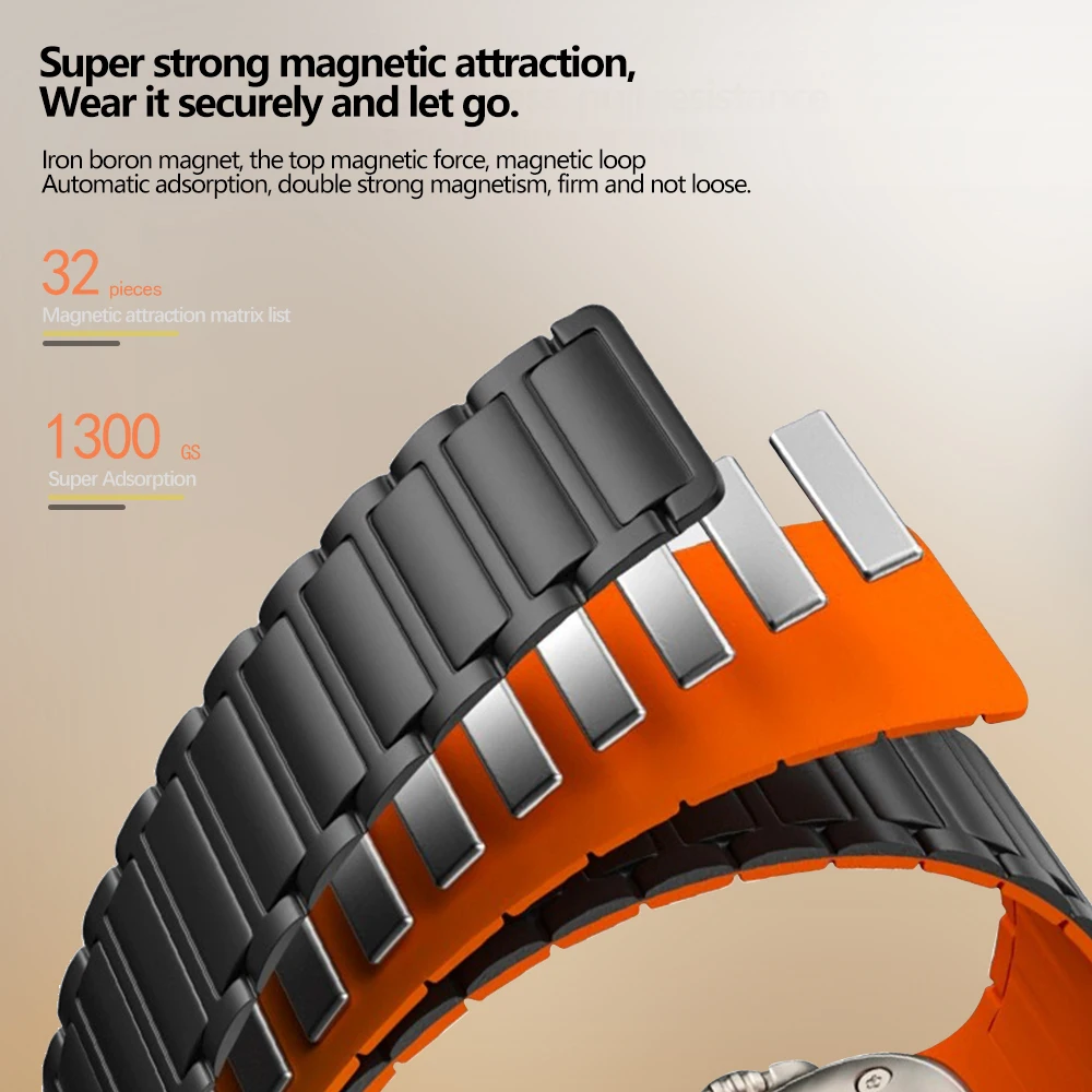 Cinturino sportivo magnetico p - Milanese Loop Magnetic recensione e prezzo